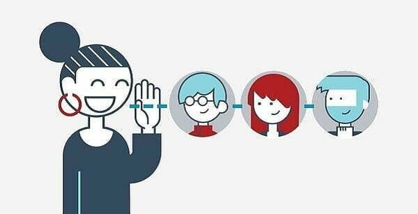 Word of Mouth Marketing