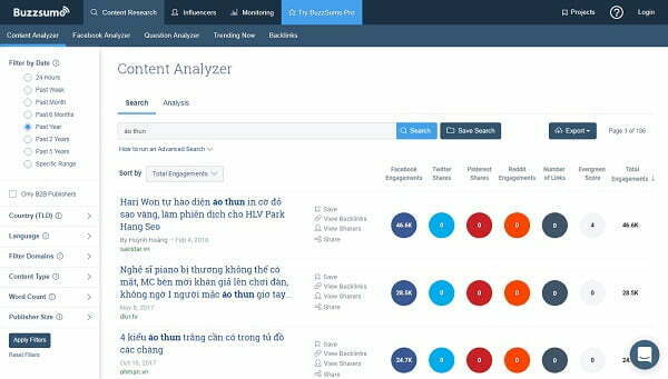 BuzzSumo