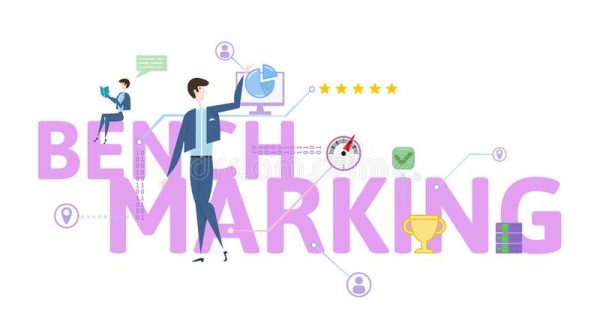 Competitive benchmarking là gì?